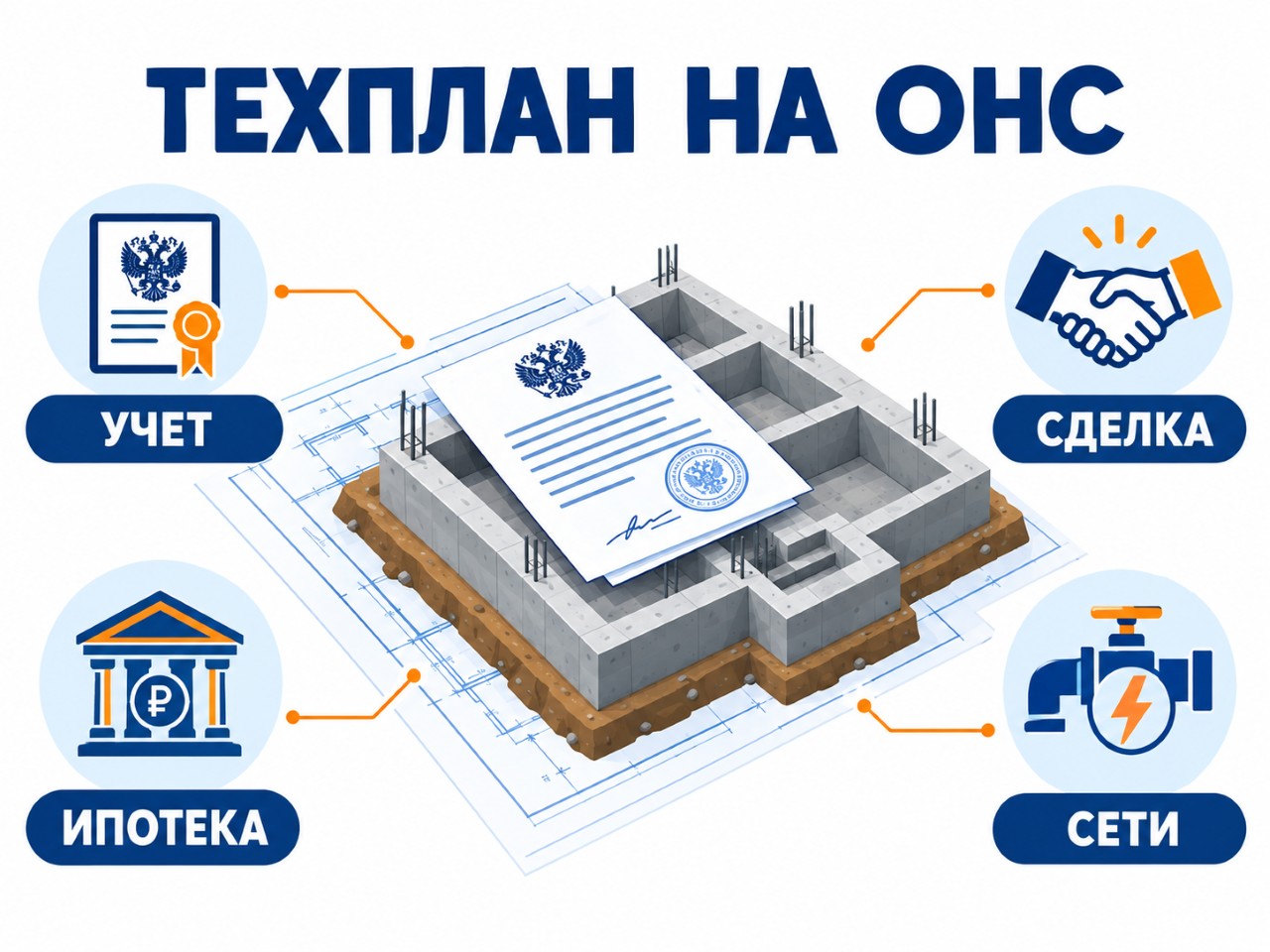 нфографика о техническом плане на объект незавершенного строительства.